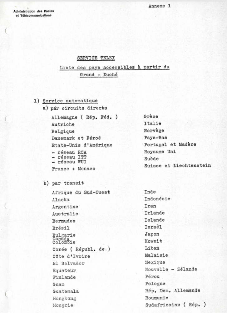 Und Telegrafenamtes Im Jahr 1975 Veroffentlicht Wurde